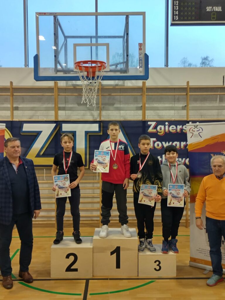 Rozpoczęcie sezonu 2024